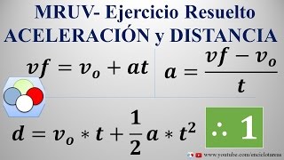 MRUV Ejercicio resuelto de Aceleración y Distancia 1 [upl. by Nochur884]