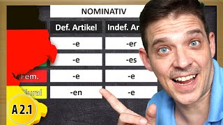 German Adjective Endings  Adjektivdeklination im Nominativ [upl. by Weingarten364]