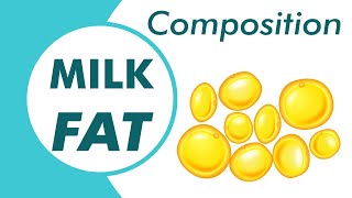 Milk fat [upl. by Graces]