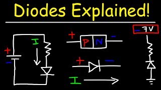 What Is a Diode [upl. by Mazurek]