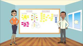 Introduction to Theory of Change [upl. by Erimahs]