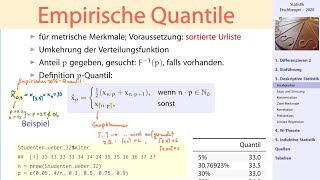 Deskriptive Statistik 1 Empirische Quantile [upl. by Kcirrez297]