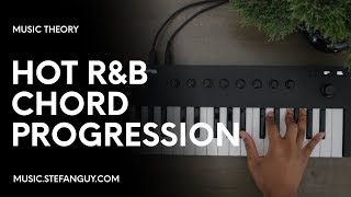 Hot RampB Chord Progression [upl. by Eiuol]