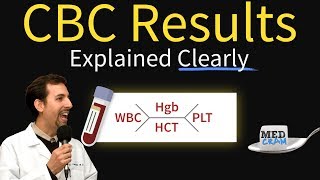 Complete Blood Count  CBC Interpretation Leukocytosis [upl. by Suirred]