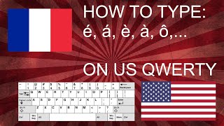 How to Write French Accents on US QWERTY Keyboard [upl. by Noffihc263]