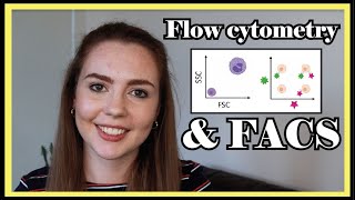 Flow Cytometry amp FACS  Beginner Data Interpretation Tutorial [upl. by Resee]