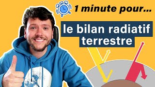 LE BILAN RADIATIF TERRESTRE en 1 minute 30   1ere [upl. by Asselam]