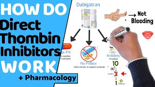 How do Direct Thrombin Inhibitors Work Dabigatran [upl. by Gebelein]