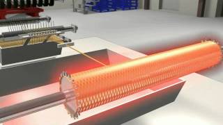 How it works Filament Winding [upl. by Milda795]