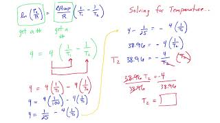 Clausius Clapeyron Equation [upl. by Uzial]