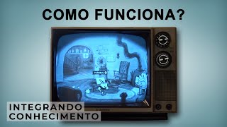 Como funciona TV de tubo LCD Plasma LED e OLED [upl. by Retepnhoj296]