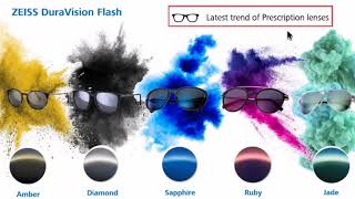 【ZEISS DuraVision Flash Photofusion 】 test by Caring Optical [upl. by Moffit]