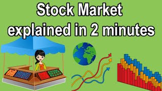 STOCK EXCHANGE EXPLAINED IN 2 MINUTES [upl. by Nitsur710]