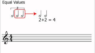 Triplets Music Theory [upl. by Rotceh]