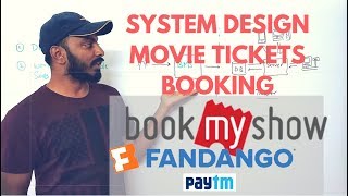 BOOKMYSHOW System Design FANDANGO System Design  Software architecture for online ticket booking [upl. by Ahsineg]