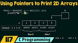 Using Pointers to Print 2D Arrays [upl. by Yenaled522]