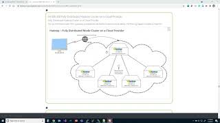 Hadoop Installation Part 3  Hadoop Fully Distributed Cluster [upl. by Esirehs]