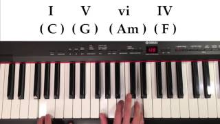 Songwriting 101 How to Build Chord Progressions From Scratch [upl. by Lamej]