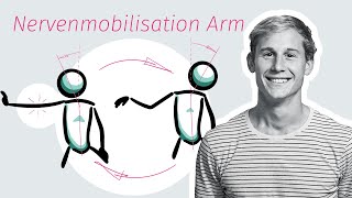 Nervenmobilisation 33  Arme  Eingeschlafene Finger [upl. by Demahom]