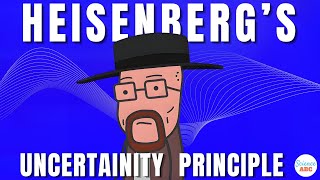 What is the Heisenberg Uncertainty Principle Explained in Simple Words [upl. by Estrin]