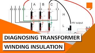 Diagnosing Transformer Winding Insulation [upl. by Ecnahs821]