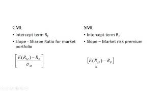 Capital Market Line CML vs Security Market Line SML [upl. by Julianna]