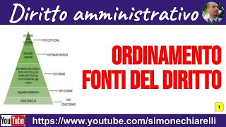 Corso BASE  lezione 1  Ordinamento e fonti del diritto 04012020 [upl. by Ataner625]