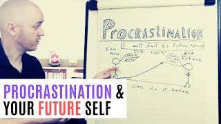 Procrastination Explained by a Psychologist [upl. by Charmian]