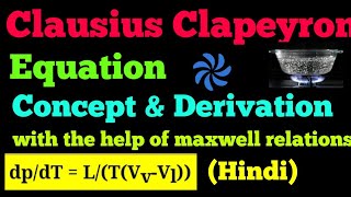 clausius clapeyron equation [upl. by Ulric]