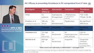 Thrombocytopenia  Why Is My Platelet Count Low [upl. by Aneela936]