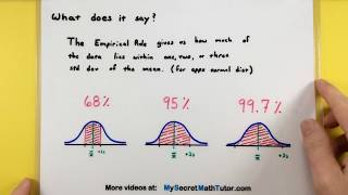 Statistics  How to use the Empirical Rule [upl. by Natam]