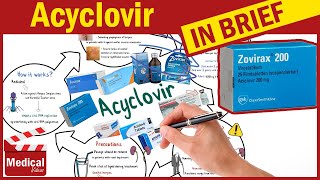 Acyclovir 200mg  Zovirax  What is Acyclovir Used For Dosage Side Effects amp Precautions [upl. by Irtak]