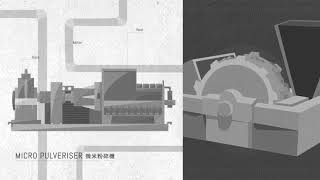 Continental Carbon  Carbon Black Manufacturing process [upl. by Fabien989]