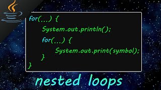 Java nested loops ➿ [upl. by Quinlan113]