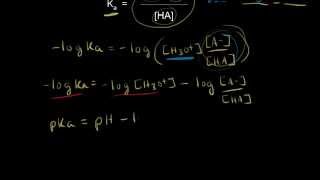 Buffer solutions  Chemical processes  MCAT  Khan Academy [upl. by Githens]