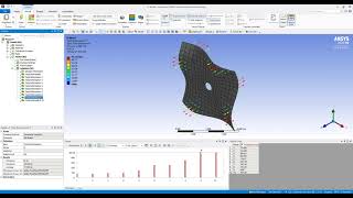 Tutorial 31 Participation Factor in Modal Analysis [upl. by Bradleigh783]