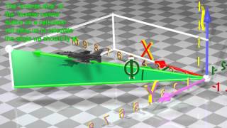 Trigonometry  Easy to understand 3D animation [upl. by Nitsud]