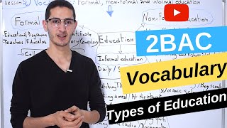 Formal nonformal and informal Education  Vocabulary 2BAC [upl. by Alidis]