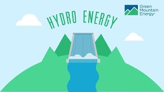 Renewable Energy 101 How Does Hydroelectricity Work [upl. by Monson]