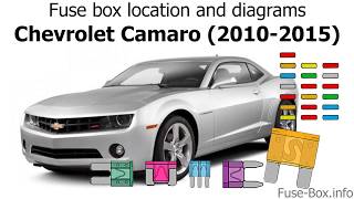 Fuse box location and diagrams Chevrolet Camaro 20102015 [upl. by Fasto]