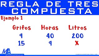 Regla de tres compuesta  Ejemplo 1 [upl. by Lock]