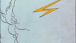 Mighty Thor TV cartoon intro 1966 [upl. by Ziana364]