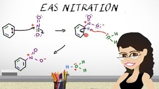 Aromatic Nitration Mechanism  EAS vid 4 by Leah4sci [upl. by Quillon]