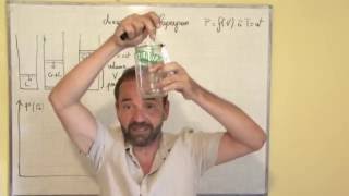 thermodynamique introduction  III2 diagramme de Clapeyron PV [upl. by Ramburt182]