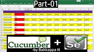 Cucumber Framework Selenium Tutorial04 How to Read YES Row Test Data from Excel File [upl. by Namdor314]