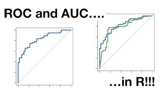 ROC and AUC in R [upl. by Eatnod]