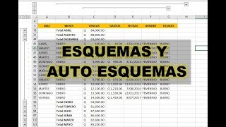 COMO UTILIZAR LOS ESQUEMAS EN EXCEL [upl. by Abbottson]