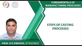 Steps of Casting Processes [upl. by Mcroberts775]