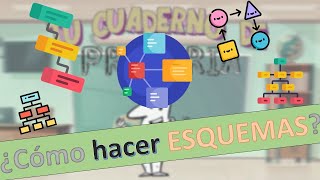 ¿Cómo hacer esquemas Estudiar en Primaria [upl. by Macey]