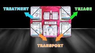 EMT3 Enhanced Method Triage Treatment amp Transport by DMS [upl. by Arema]